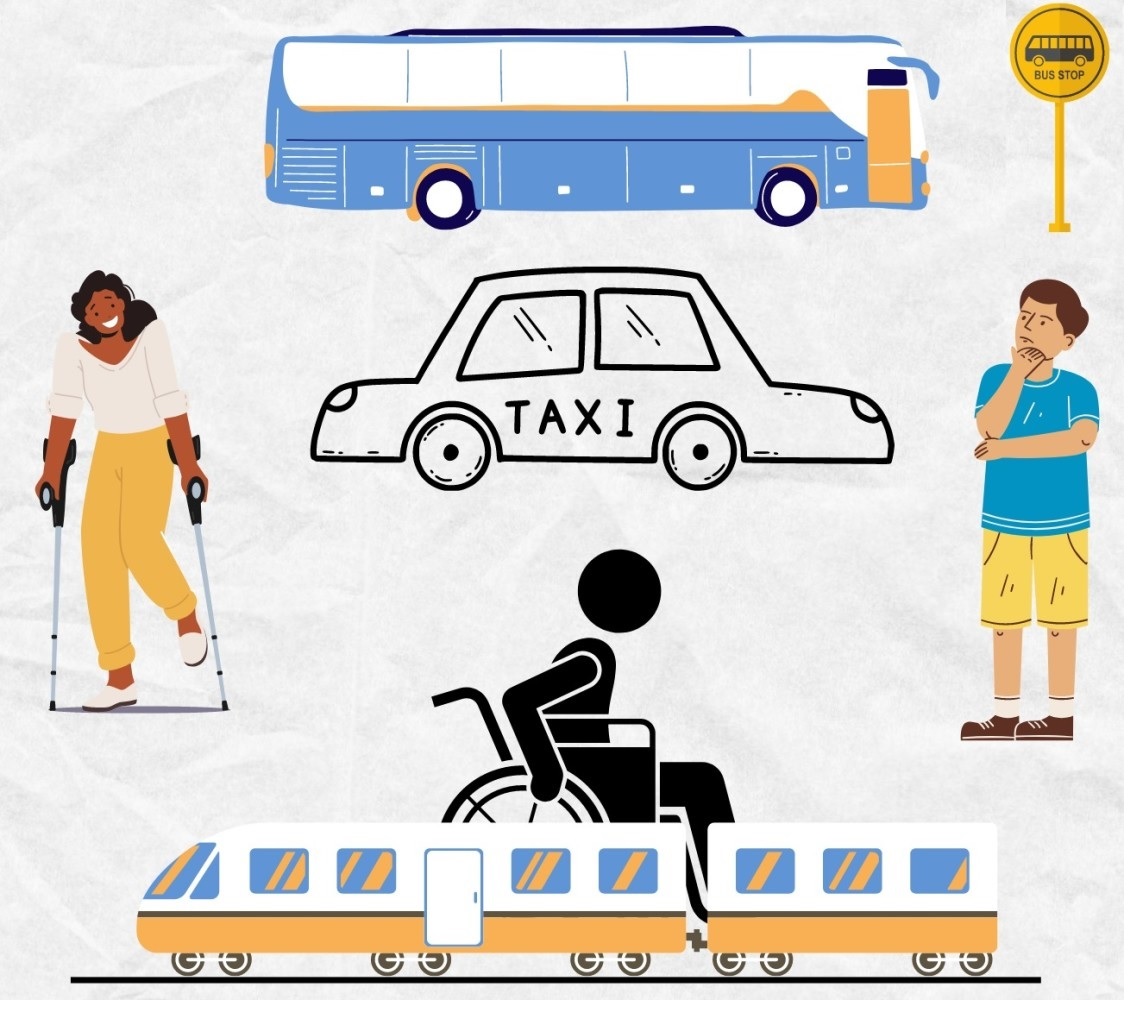 Image show bus, taxi and train with person on crutches, person in a wheelchair and person thinking